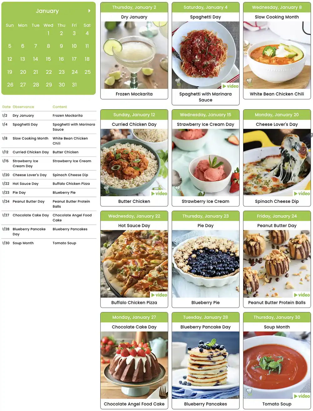 National Food Days Calendar