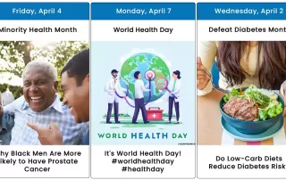 Images and graphics for health days in April 2025